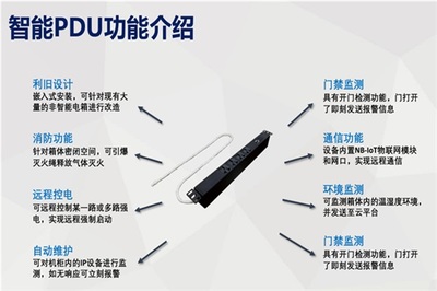 智塵科技 以智能制造驅(qū)動(dòng)智慧工廠與工業(yè)園區(qū)的網(wǎng)絡(luò)經(jīng)營(yíng)新范式