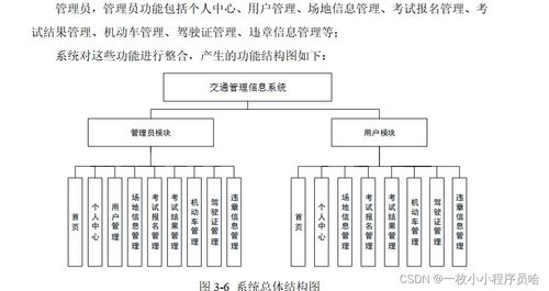 基于J2EE的交通管理信息系統(tǒng)與機(jī)井管理信息系統(tǒng)集成應(yīng)用探析