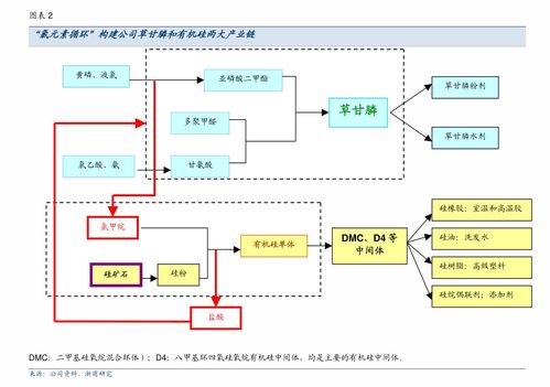 開源證券 壽仙谷（603896）公司信息更新報告——收入利潤穩(wěn)步增長，試水全國推廣成效初顯，深化機井管理信息系統(tǒng)應用